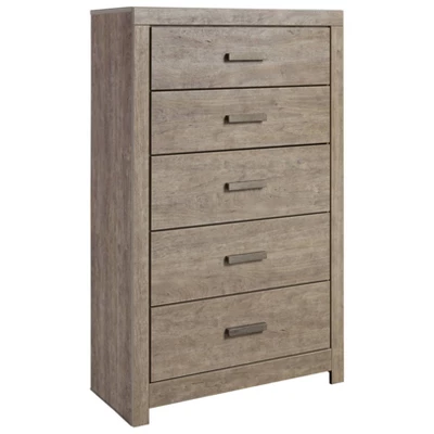Culverbach Chest Of Drawers Gray - Signature Design By Ashley 3 Culverbach Chest Of Drawers Gray - Signature Design By Ashley - Image 3