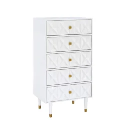 5 Drawer Geo Textured Chest - Linon 31 5 Drawer Geo Textured Chest - Linon -Steve Silver Furniture Store GUEST 701f9d41 a585 4c25 aa0f 2399f468259a