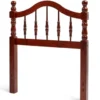 Glenwillow Home Victoria Style Wood Headboard In Cherry, Full/Queen Size