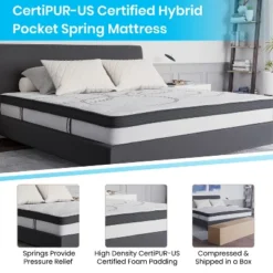 Flash Furniture 14 Inch Metal Platform Bed Frame With 10 Inch Pocket Spring Mattress In A Box And 2 Inch Cool Gel Memory Foam Topper -Steve Silver Furniture Store GUEST f4316002 90ab 4860 81cc 1f65cd0e8280